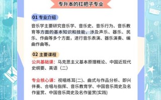 长春大学音乐学专业实力如何？
