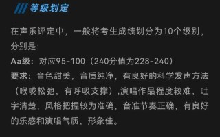 河南高考音乐满分到底是多少？