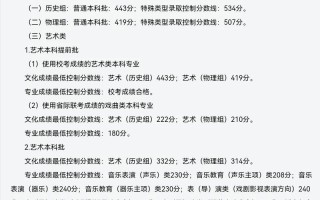 2025山西音乐分数段