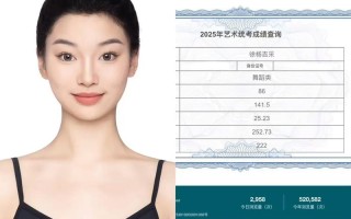 哪些院校承认宁夏舞蹈统考成绩？