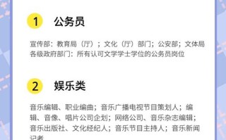 音乐表演系就业前景真的好吗？