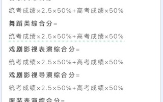 2025美术统考分数线何时公布？多少分能过？