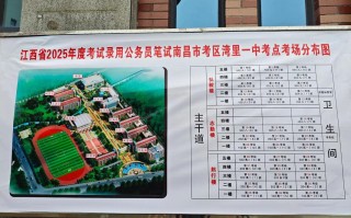 2025江西艺考地点在哪？安排了吗？