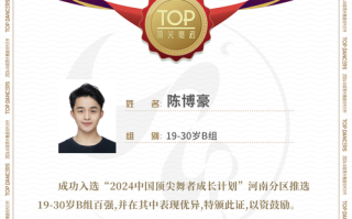 西安音乐学院励志奖学金申请条件有哪些？