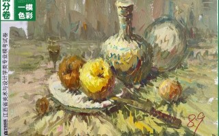 17年江西美术联考考题是什么？