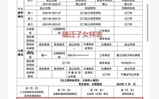 福建艺考统报需哪些材料？
