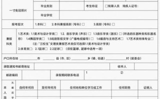 江西省美术联考报名流程是怎样的？