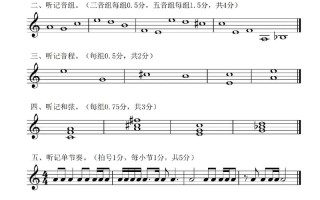 广西高考音乐类考试大纲有哪些变化？