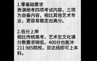 安徽艺考模块八2025有何新变化？
