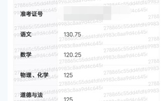 新疆音乐统考多少分算及格？