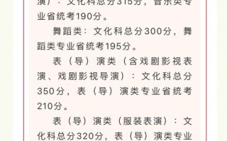 广州舞蹈戏剧专业分数线多少？
