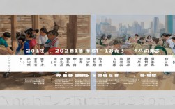 2017研学旅行政策，2018研学旅行政策