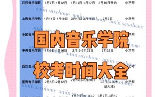 贵阳学院音乐招生条件有哪些？