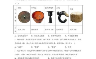 2025年百校联考历史范围与重点是什么？