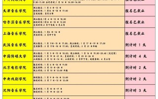 2025年福建音乐校考