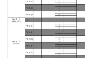 贵州音乐专业怎么填志愿