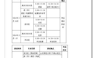 2025山东艺考报名何时开始？