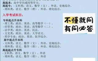 湖北美院研究生招生简章有何新变化？