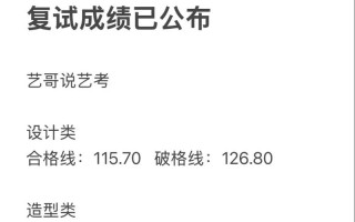 2025艺考录取 川美