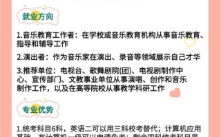 音乐专业可以是音乐学吗