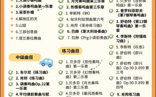 2025艺考音乐方向有何新变化？