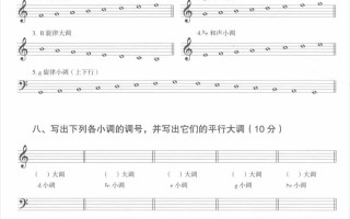 2025年艺考声乐试题会怎么变？