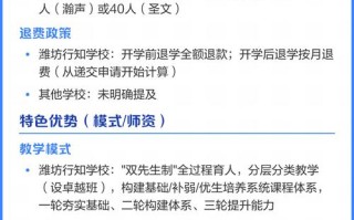 2025潍坊艺考招生政策有哪些变化？