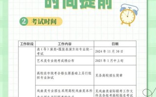 上戏舞蹈艺考时间何时公布？