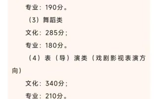 四川2025舞蹈分数线会涨还是降？
