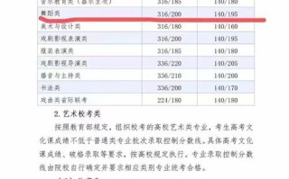 联考舞蹈高分秘诀是什么？