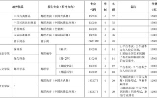 舞蹈校考网上报名入口在哪？