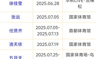 北京音乐系2025排行哪家强？