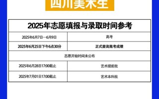 2025辽宁美术联考具体时间定了吗？