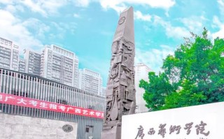 广西设有音乐专业的大学