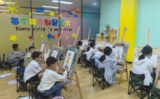 兰州少儿美术培训班怎么选？
