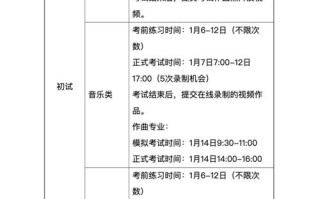 安徽2025年艺考时间何时公布？