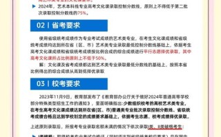 辽宁艺考2025改革有何新变化？