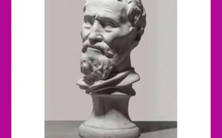 宁夏2025美术联考考什么？