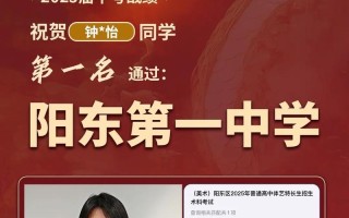 2025年美术艺考状元