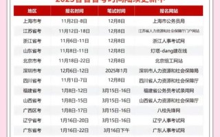 2025年3月全国大联考考什么？