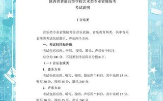 2025陕西艺考编导体如何备考？