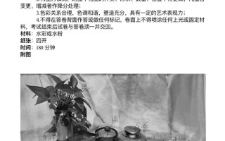 2025江苏美术省统考有何新变化？