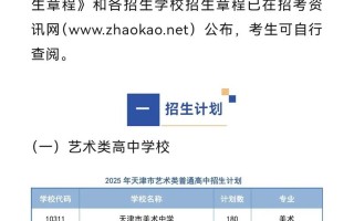 2025艺考报名学校怎么选？