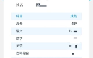 2025毕节高一联考成绩何时公布？