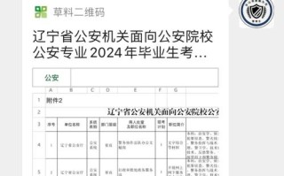 2025辽宁公安联考考什么？