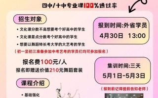 合肥舞蹈艺考集训学费多少？