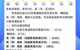 2025播音联考二本线是多少？