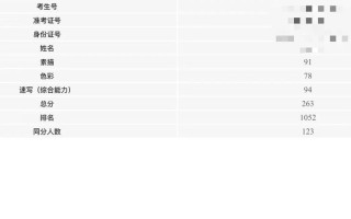 浙江省高职美术联考成绩何时公布？