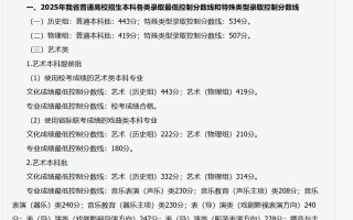 2025山西联考分数线是多少？
