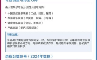 山大音乐生2025复试有何新变化？